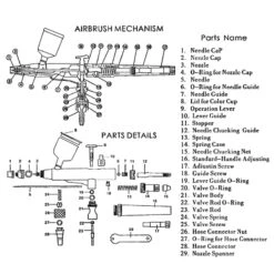 Aérographe -Magasin De Cosplay aerographe 4