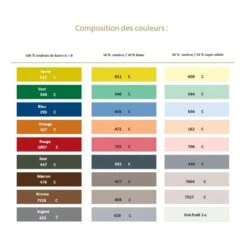 Apoxie Sculpt - Blanc -Magasin De Cosplay apoxie sculpt blanc 2